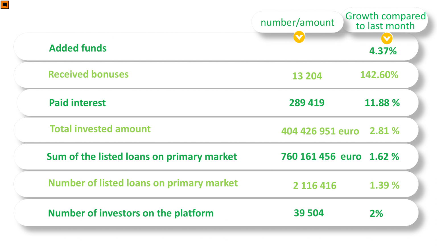 Monthly portfolio – August 2023 - Iuvo - Purchase receivables. We made ...
