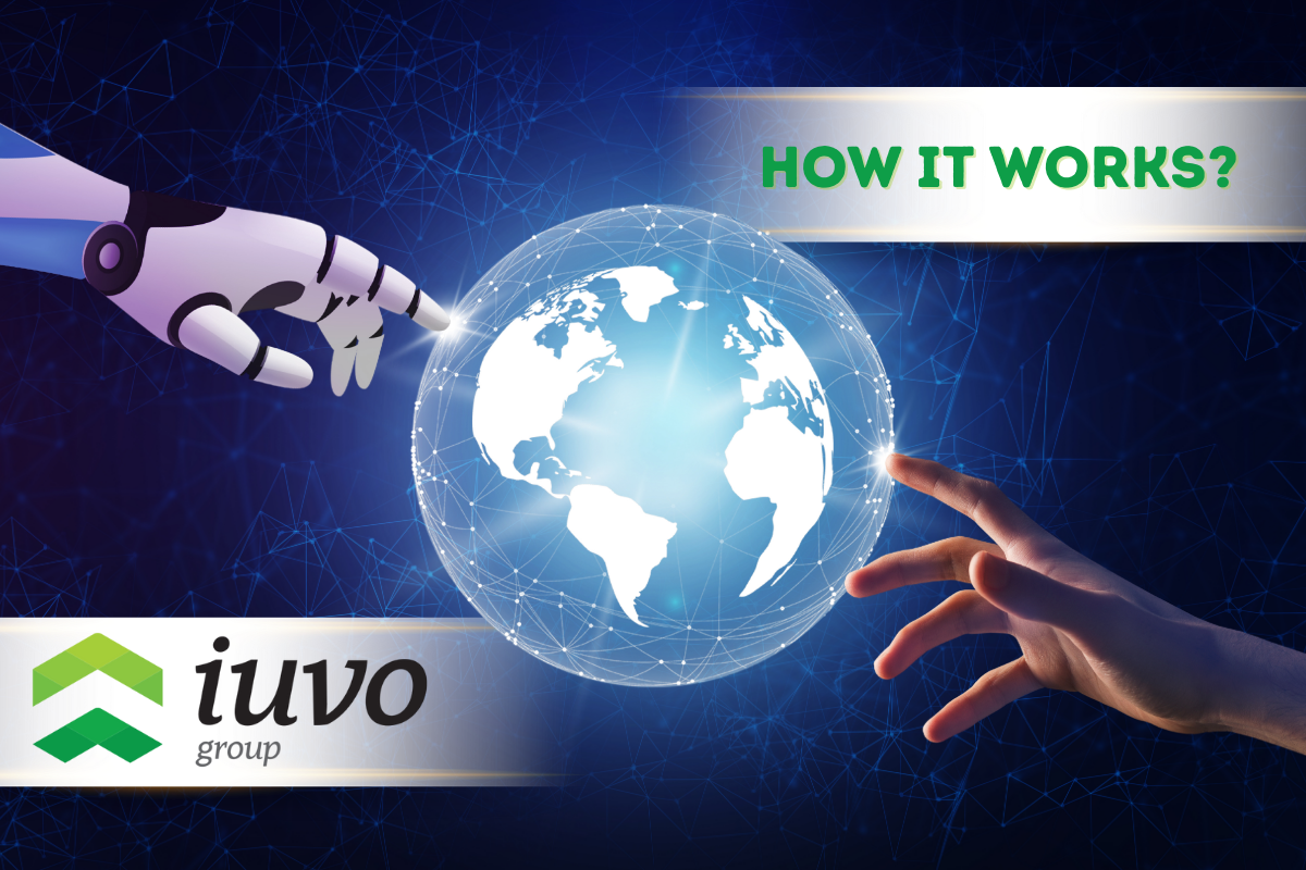 How does iuvo work?